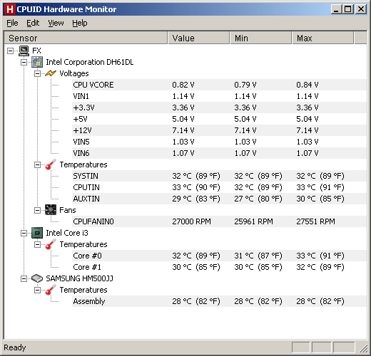 Intel DH61DL Mini-ITX und i3-2100T CPU - Temperaturen IDLE
